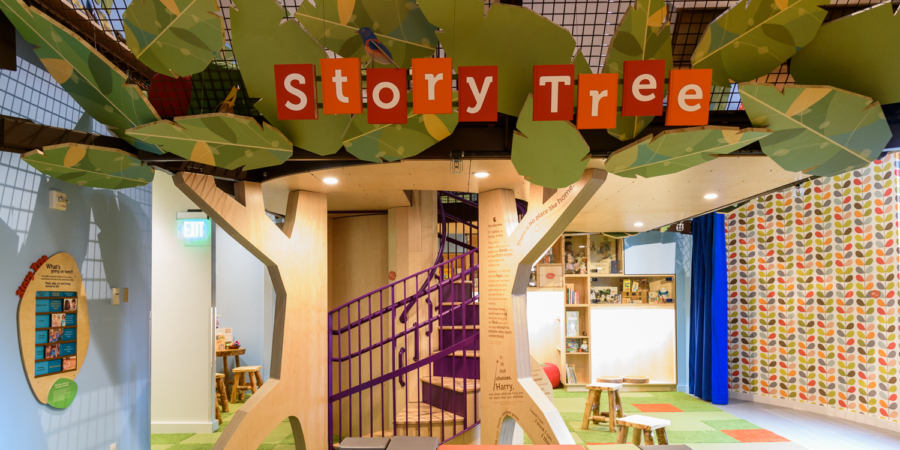Photo credit: https://www.kidsquestmuseum.org