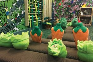 Photo credit: https://www.nianticchildrensmuseum.org
