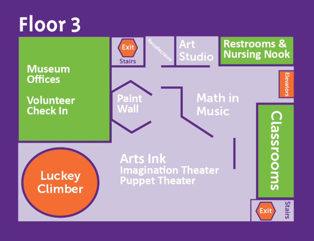 Photo credit: https://www.childrensdiscoverymuseum.net