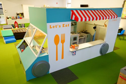 Photo credit: https://www.childrensmuseumofsouthbend.org