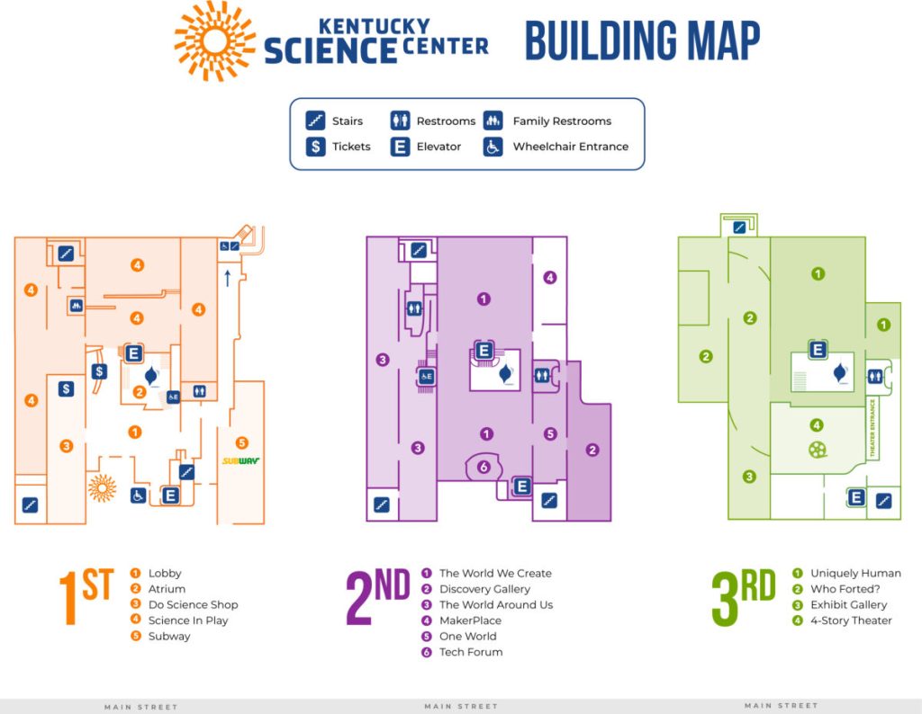 Photo credit: https://kysciencecenter.org