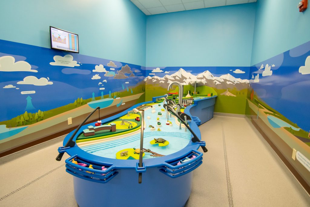 Photo credit: https://kearneychildrensmuseum.org