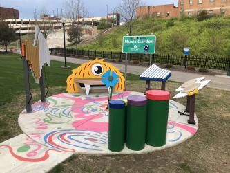 Photo credit: https://www.akronkids.org