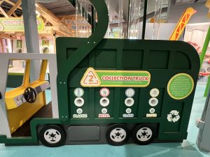 Photo credit: https://www.eriechildrensmuseum.org