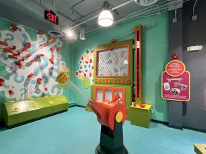 Photo credit: https://www.eriechildrensmuseum.org