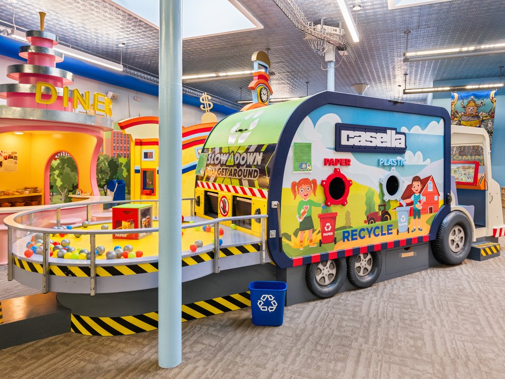 Photo credit: https://www.wonderfeetkidsmuseum.org