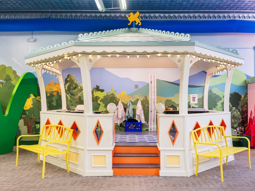 Photo credit: https://www.wonderfeetkidsmuseum.org
