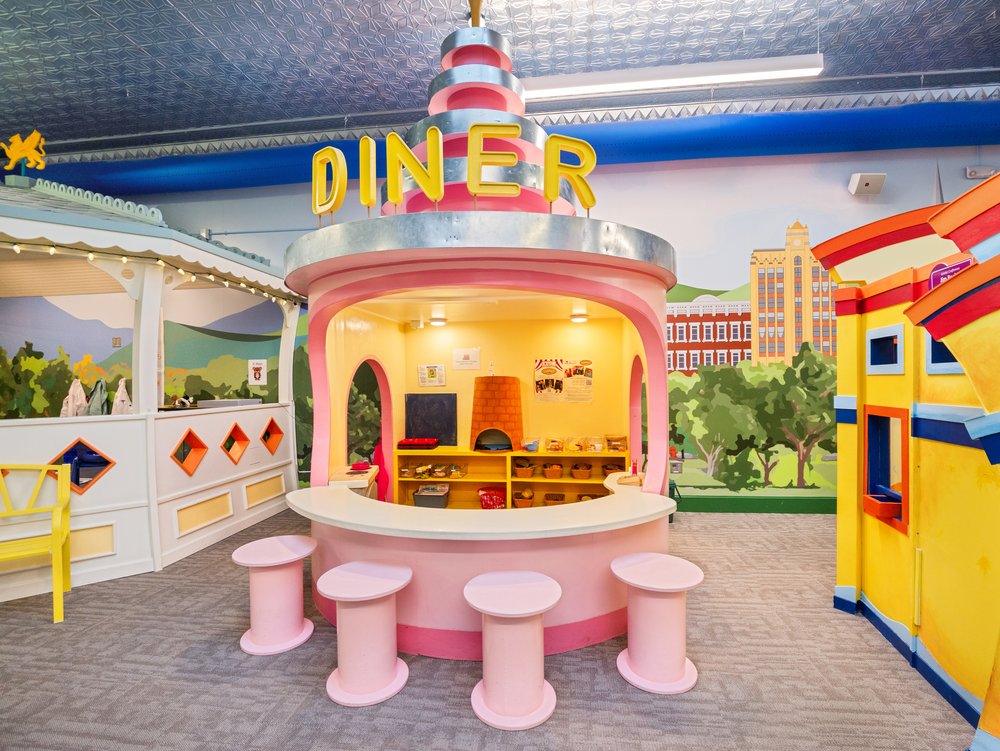 Photo credit: https://www.wonderfeetkidsmuseum.org
